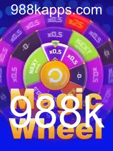 Explorando o Mundo do Jogo MagicWheel: A Era 988k